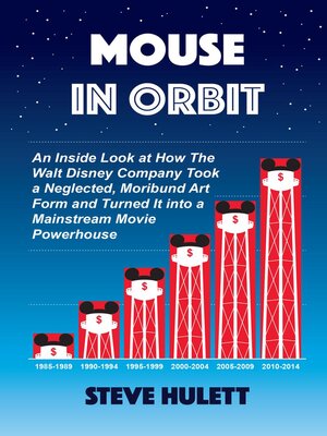 cover image of Mouse in Orbit